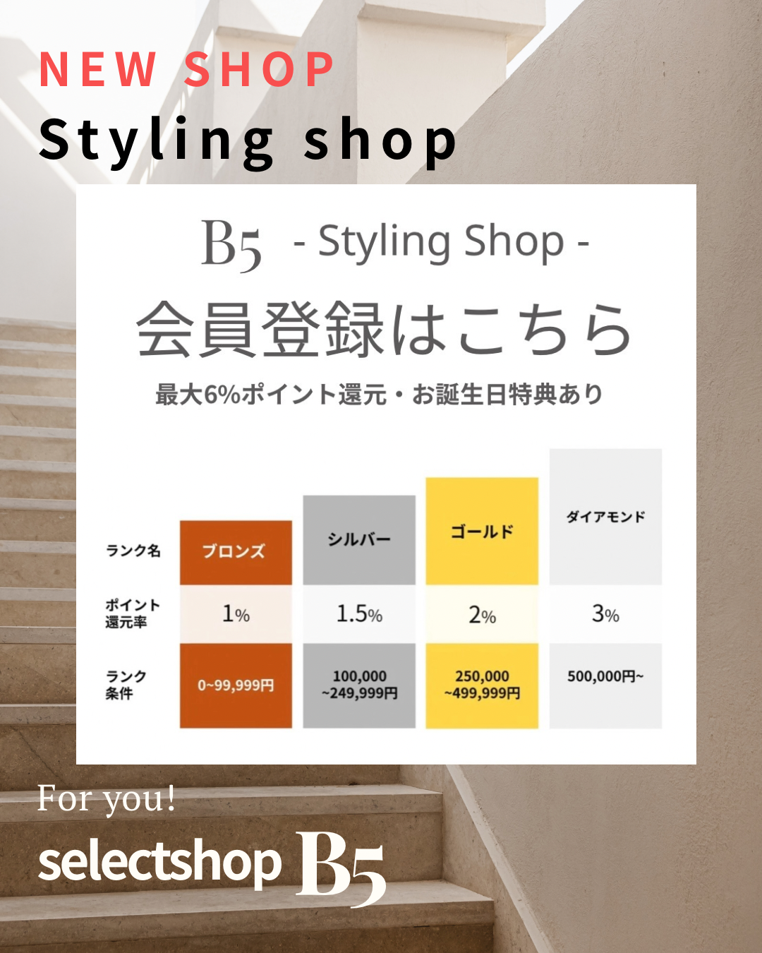 新規の会員さまを大募集中です！